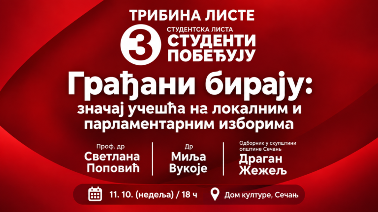 Студентска листа „Студенти побеђују“ организује трибину у Сечњу